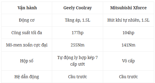 CX b3.png